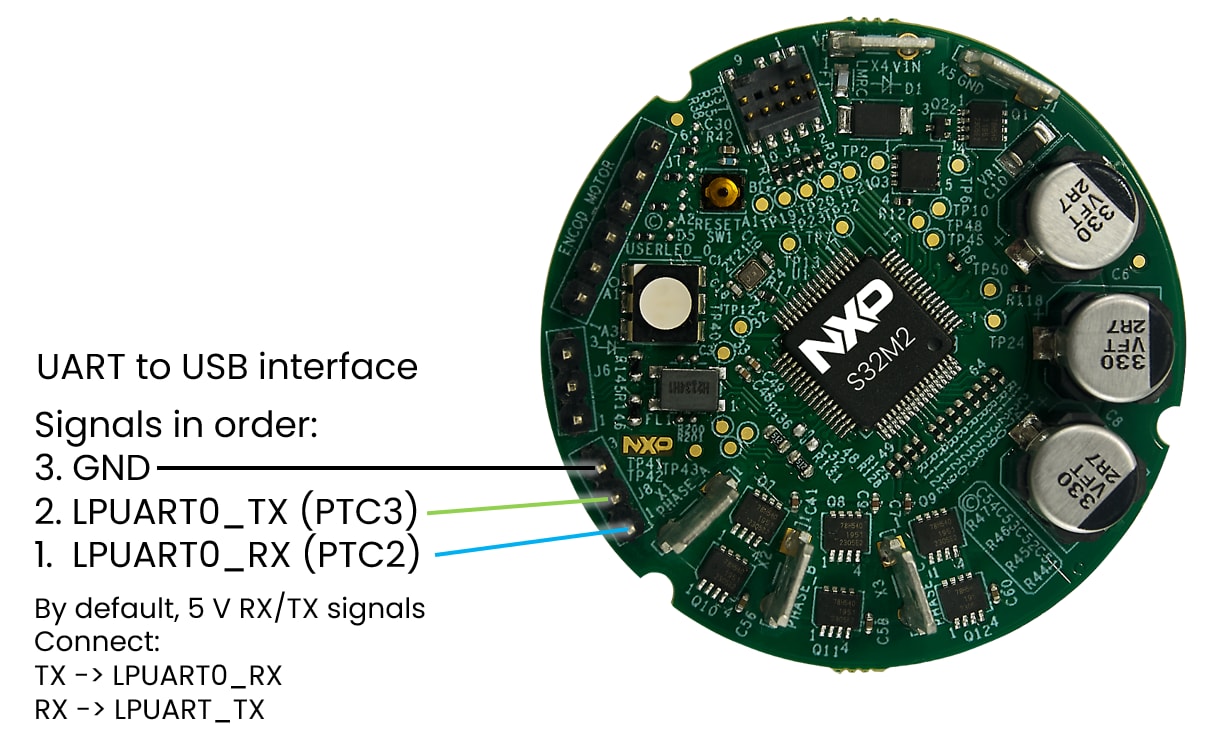 Plug In the UART to USB Interface