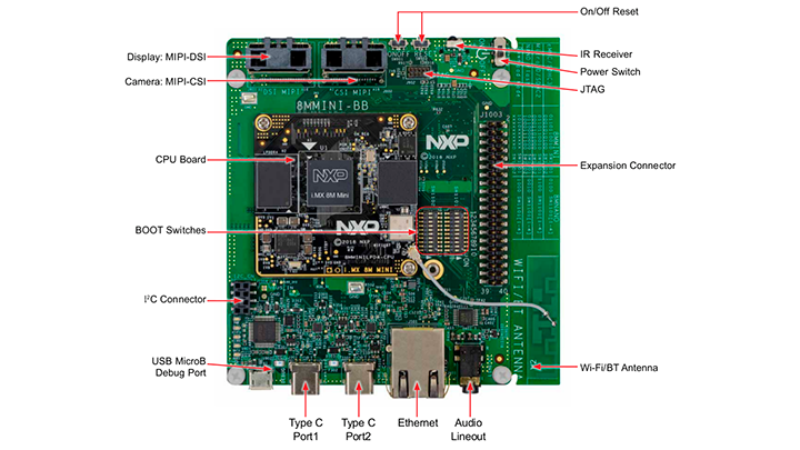 I.MX 8M Mini EVK快速入门指南_NXP 半导体