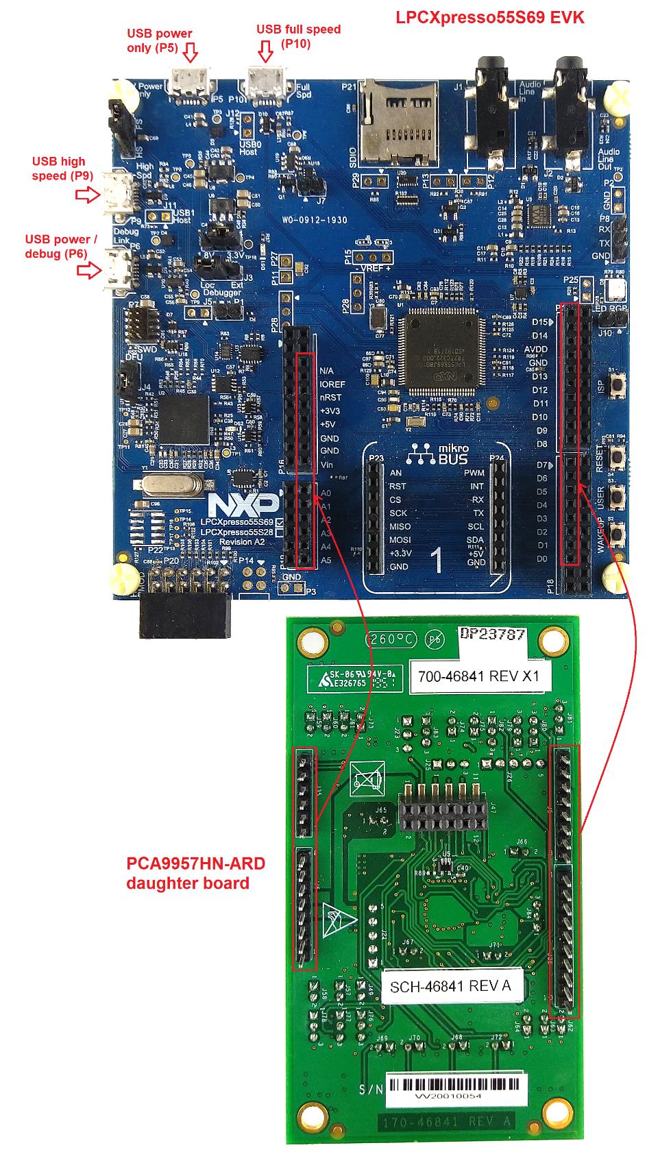 图3。PCA9957HN-ARD扩展板和LPC55S69-EVK主板