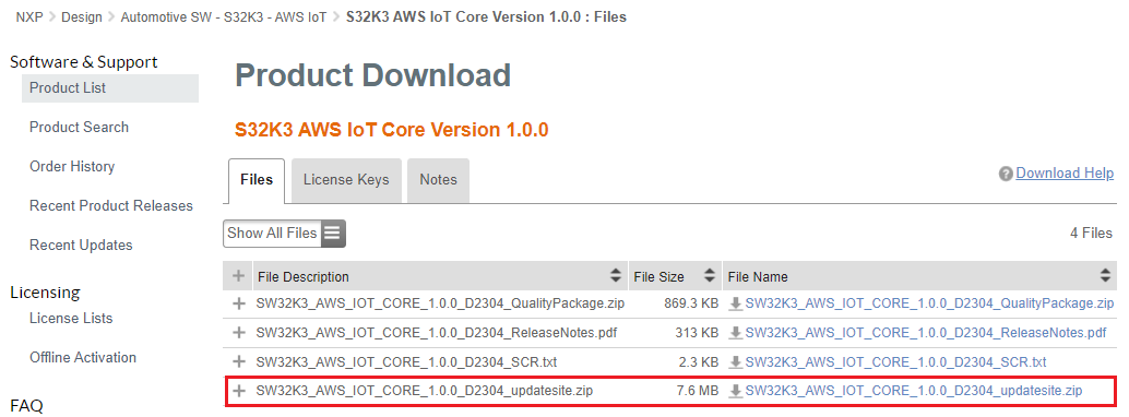 S32K3 AWS IoT Core Ref SW v1.0.0 Update Site D2304