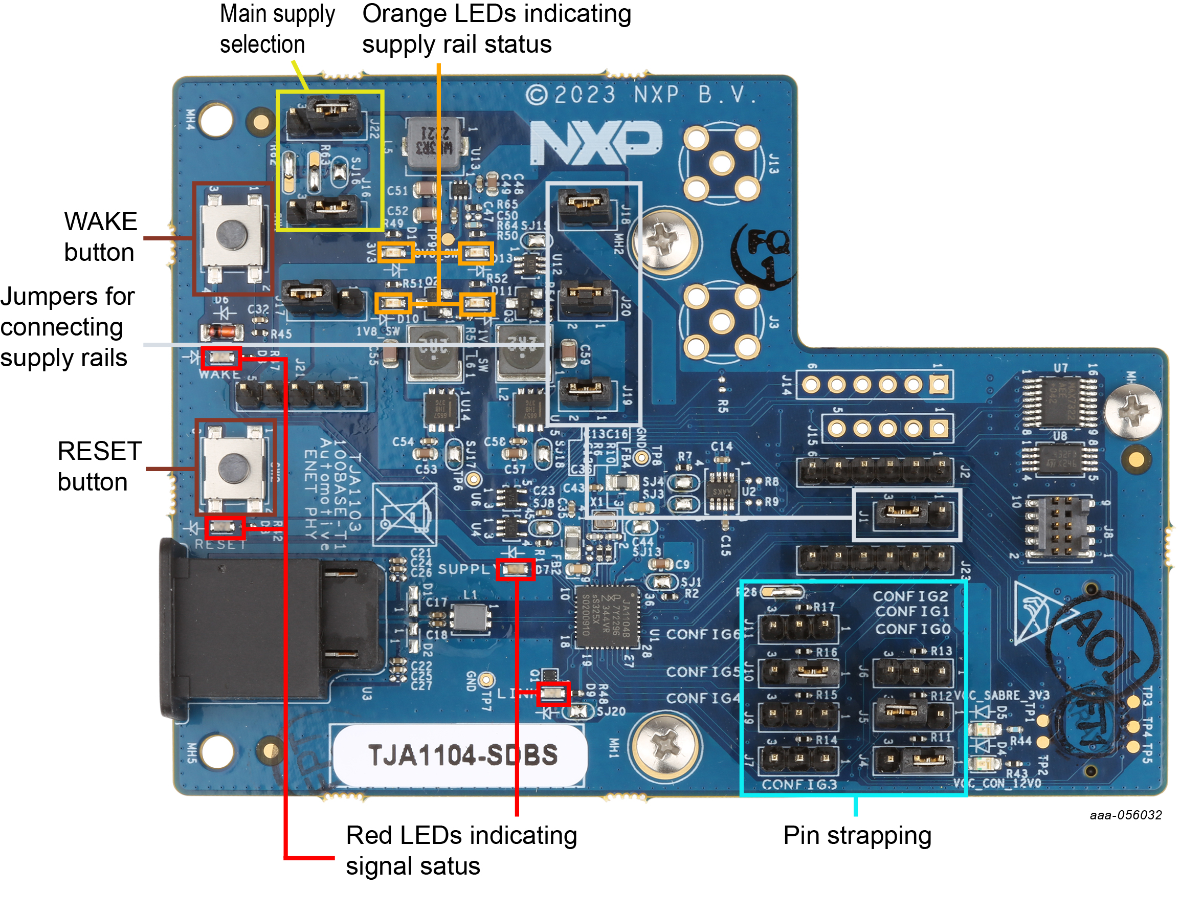 Figure 1. Board Image with Callouts